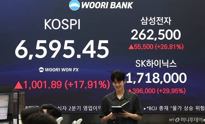 (서울=뉴스1) 김민지 기자 = 코스피가 폭등하며 역대 최대 상승세를 보인 31일 오후 서울 중구 우리은행 본점 딜링룸 전광판에 종가가 나오고 있다.  이날 코스피는 전날보다 1001.89포인트(17.91%) 오른 6595.45, SK하이닉스는 사상 처음으로 상한가를 기록했다. 2026.7.31/뉴스1  Copyright (C) 뉴스1. All rights reserved. 무단 전재 및 재배포,  AI학습 이용 금지. /사진=(서울=뉴스1) 김민지 기자