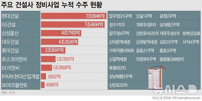 [서울=뉴시스]