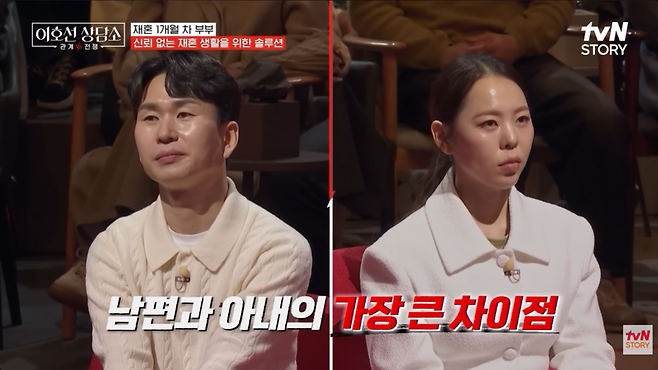 ▲ 28기 영철(왼쪽)과 영자. 출처| 'tvN STORY 티비엔 스토리' 유튜브