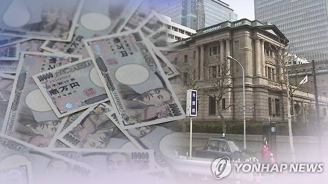 일본은행과 엔화(CG) [연합뉴스TV 제공]