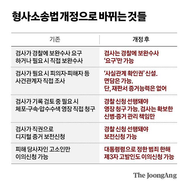 차준홍 기자