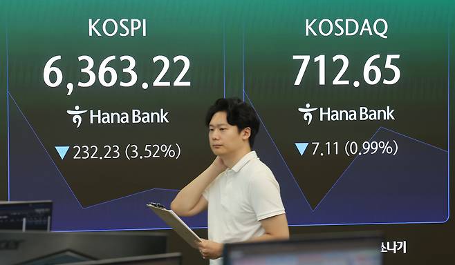 직전 거래일 역대급 폭등세를 보였던 코스피가 3% 넘게 하락 출발한 3일 서울 중구 하나은행 딜링룸에서 직원이 업무를 보고 있다. [연합]
