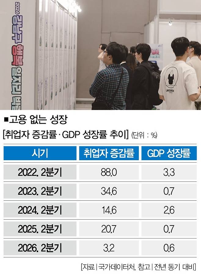 [사진 | 뉴시스]