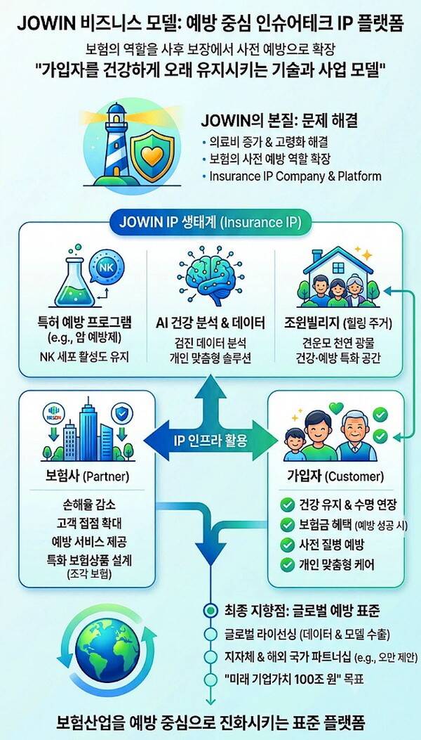 [출처=구글]