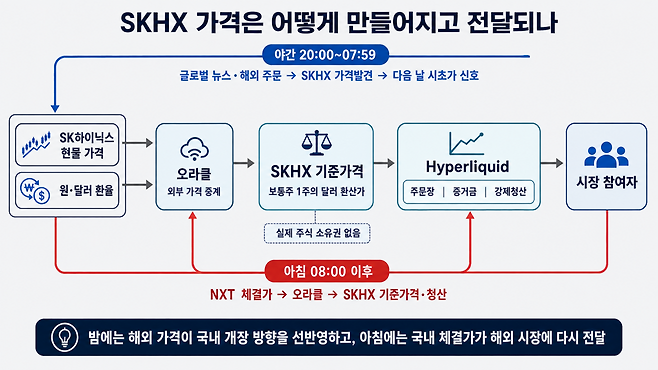 (챗GPT)