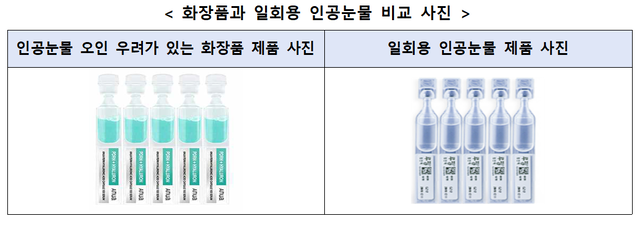한국소비자원 제공.