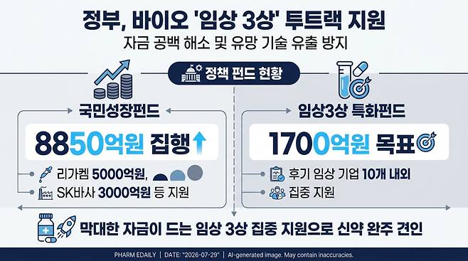 [본 이미지는 AI 기술을 활용해 제작되었습니다.]
