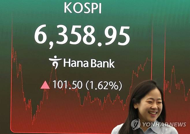 본문과는 직접적인 관계가 없음. 4일 서울 중구 하나은행 본점 딜링룸 전광판에 코스피가 표시돼있다.  [연합뉴스]