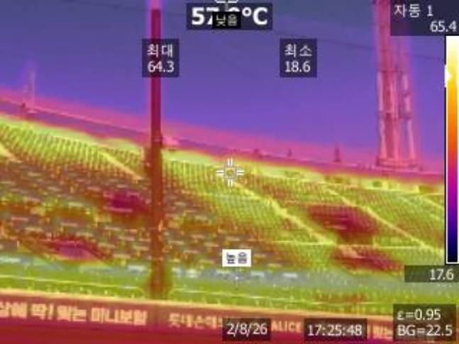 지난 2일 경기가 열렸던 사직 야구장의 지열 측정 결과 모습. /사진=롯데 자이언츠
