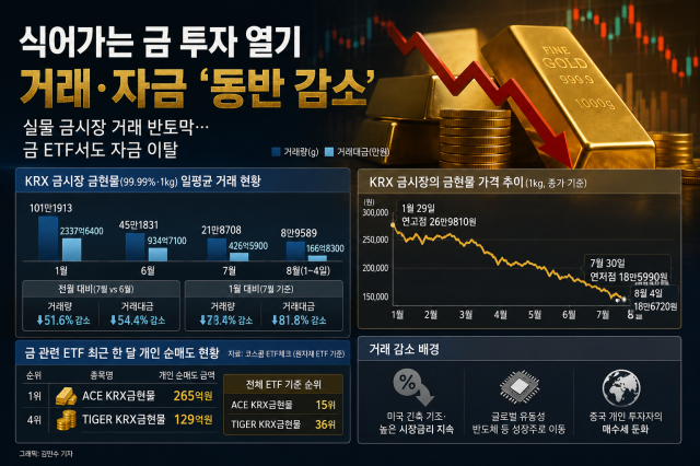 [사진=챗GPT 생성 이미지]