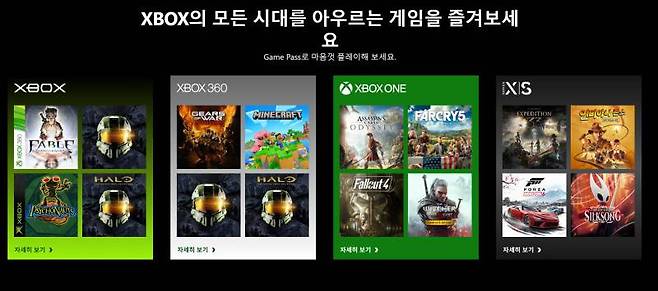25주년 게임패스 게임 리스트