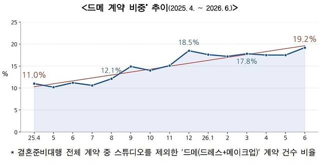 한국소비자원