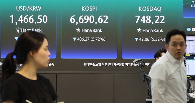 <YONHAP PHOTO-3804> 코스피 5.7%·코스닥 5.3% 급락 마감    (서울=연합뉴스) 최재구 기자 = 코스피와 코스닥이 모두 급락한 24일 서울 하나은행 본점에서 직원들이 증시와 환율을 모니터하고 있다. 이날 코스피는 전장 대비 406.27포인트(5.72%) 내린 6,690.62에 거래를 마쳤다. 코스닥지수도 전장보다 42.06포인트(5.32%) 내린 748.22에 장을 마쳤다. 2026.7.24    jjaeck9@yna.co.kr/2026-07-24 15:50:53/<저작권자 ⓒ 1980-2026 ㈜연합뉴스. 무단 전재 재배포 금지, AI 학습 및 활용 금지>(연합뉴스)
