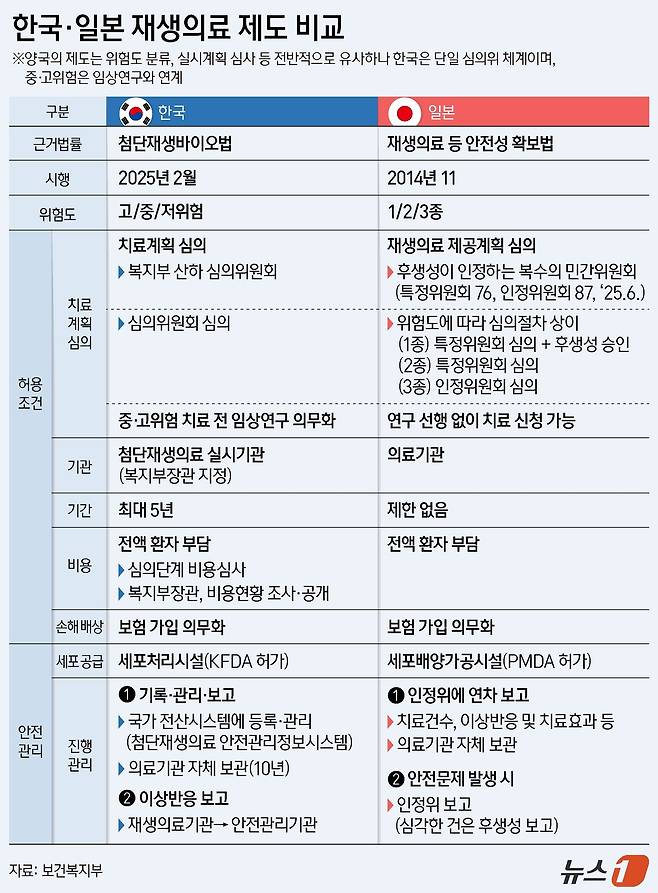 ⓒ 뉴스1 김지영 디자이너