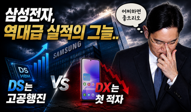 [이재용 삼성전자 회장 / 출처 = 연합뉴스 및 자체 그래픽]