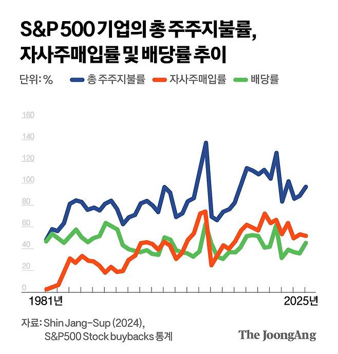 김경진 기자