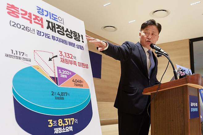 김영진 당시&nbsp;경기준비위원회 부위원장이 지난 6월&nbsp;경기신보에서 정책브리핑을 하고 있다. 경기준비위 제공