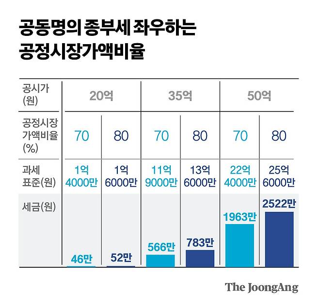 김경진 기자