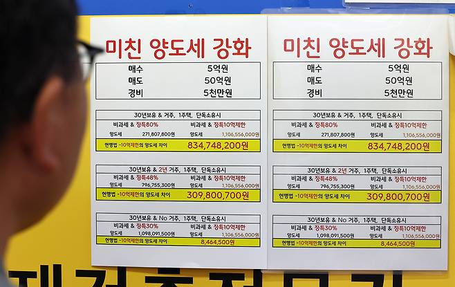지난 3일 서울 강남권 한 부동산 중개업소에 양도세 관련 안내문이 붙어 있는 모습. [연합]