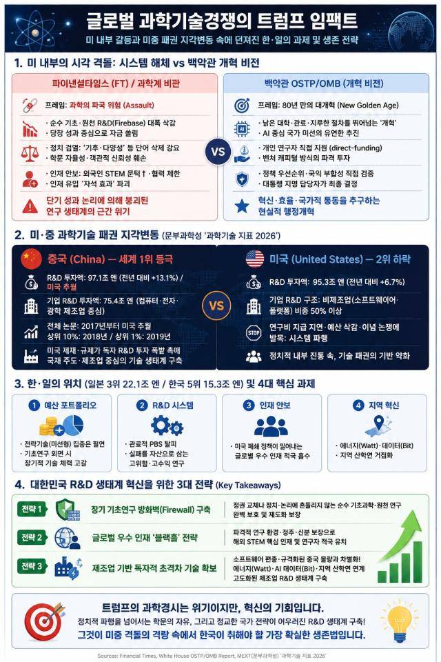 [그래픽=챗GPT, 엔화 대 원화 환율은 1엔=10원]