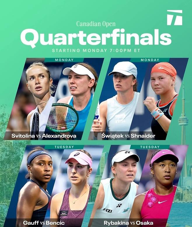 토론토 WTA 1000 단식 8강전 대진. Tennis Channel