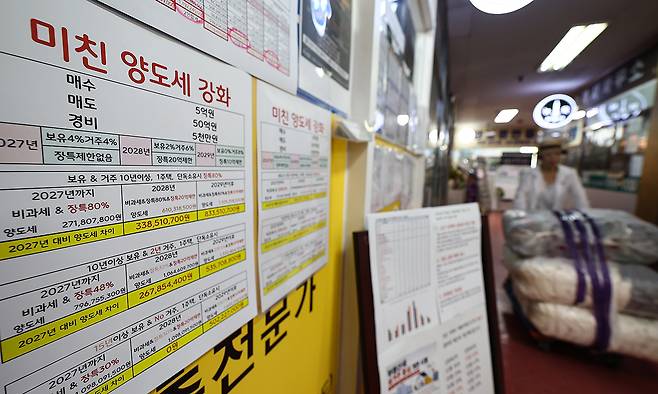정부가 초고가 주택과 비거주 1주택, 다주택자에 대한 세부담을 강화하는 부동산 세제개편안을 발표하면서 부동산 시장에 혼란이 생기고 있다. 사진은 지난 7일 서울 시내 한 부동산에 게시된 양도세 관련 안내문. 뉴스1