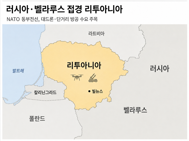 러시아와 벨라루스에 접한 리투아니아의 위치를 나타낸 지도. 리투아니아는 북대서양조약기구(NATO) 동부전선에 위치해 대드론·단거리 방공 능력 강화에 나서고 있다. 기사 이해를 돕기 위한 AI 제작 이미지.