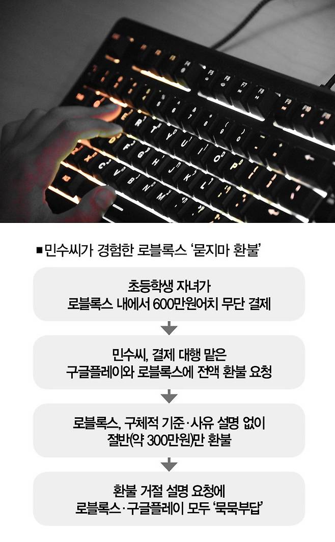 [사진 | 게티이미지뱅크]