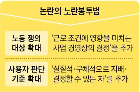 그래픽=백형선