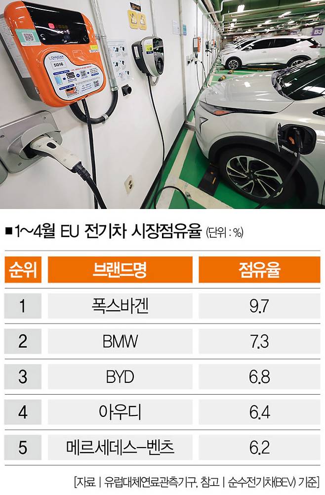 [사진｜뉴시스]