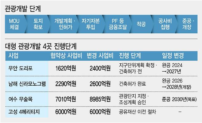 [이데일리 김정훈 기자]