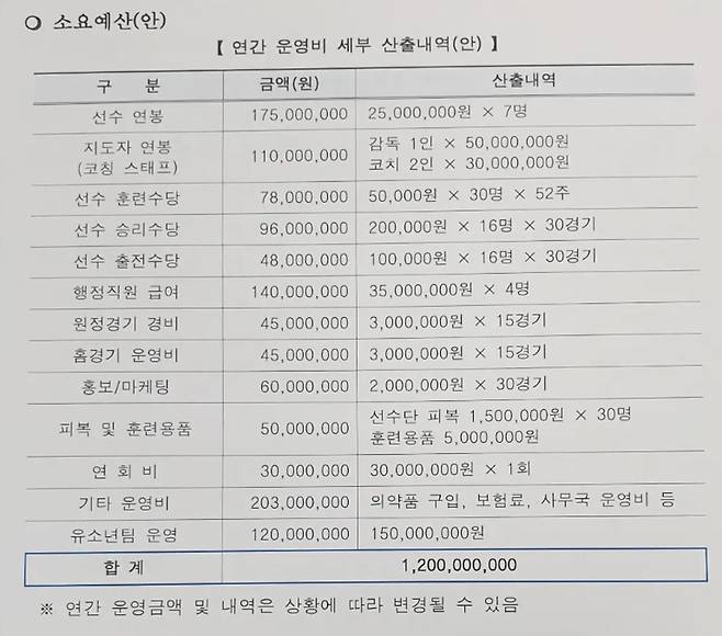 출처:삼척시 김지영 의원 제공