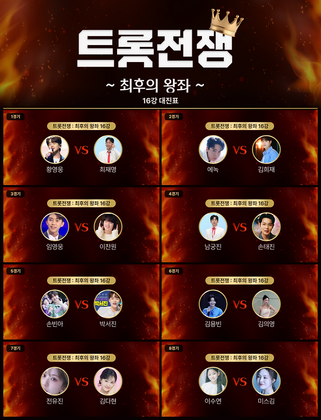 ‘트롯 전쟁’ 16강 돌입… 임영웅 vs 이찬원 맞대결 성사 (출처: 리매치)