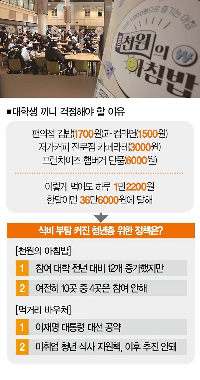 [사진｜뉴시스]