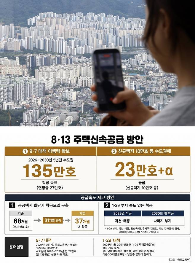 [사진｜뉴시스, 그래픽 | 챗GPT]