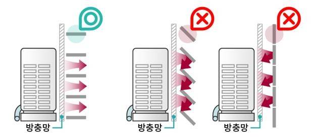 환기창 루버 조절 예시 [LG전자 홈페이지 갈무리.재판매 및 DB 금지]