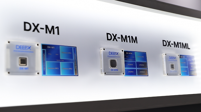 딥엑스의 온디바이스 AI 반도체 'DX-M1' 계열 제품. 딥엑스