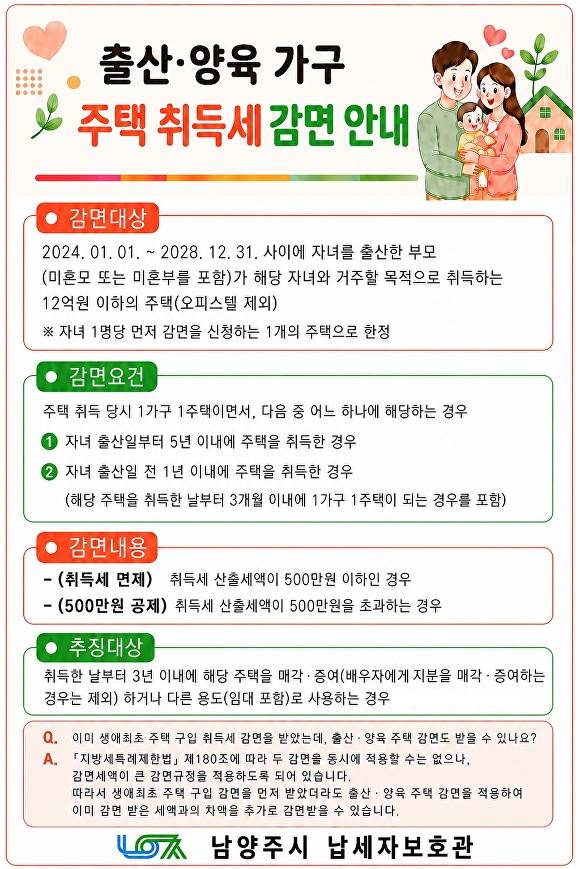 경기도 남양주시가 출산·양육 가구를 대상으로 주택 취득세 감면 제도를 안내하고 있다. [사진=남양주시]