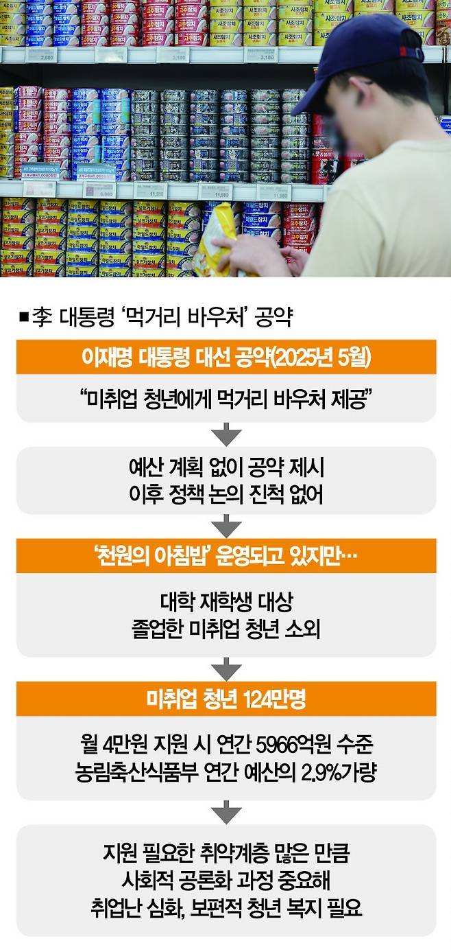 [사진｜뉴시스]