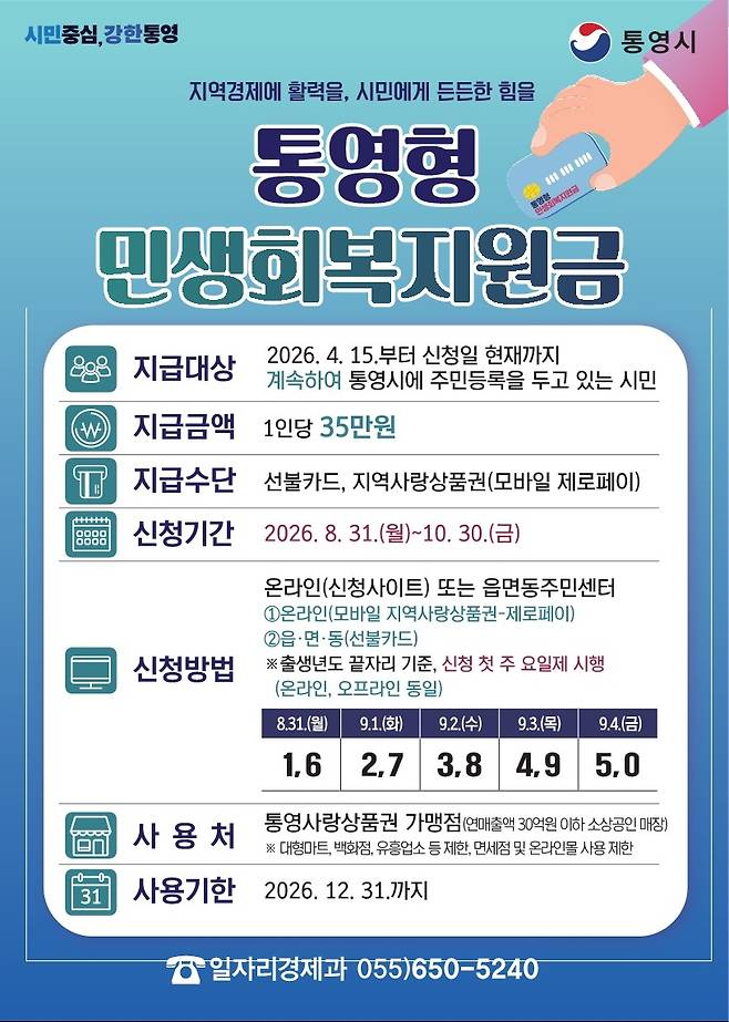 통영형 민생회복지원금 안내 포스터 [통영시 제공. 재판매 및 DB 금지]