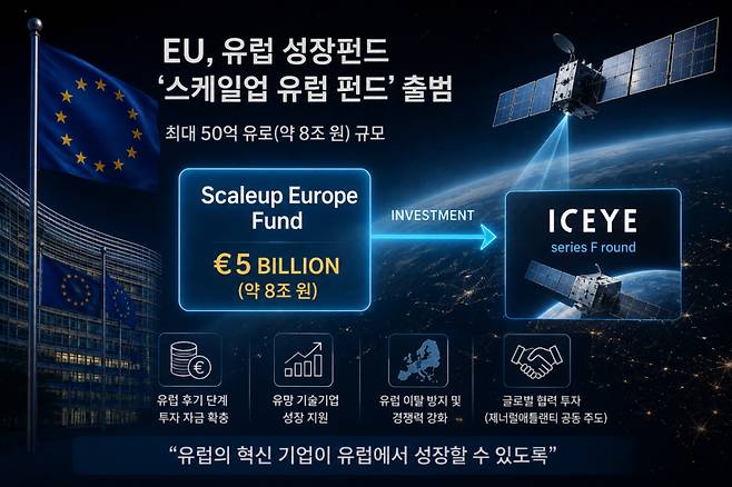 /사진=챗GPT 생성이해를 돕기 위해 생성형 AI 챗 GPT를 통해 만든 이미지