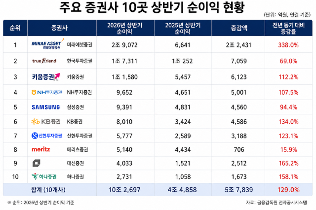 [사진=챗gpt 생성이미지]