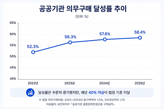 ▲이미지 = 챗지피티(ChatGPT)