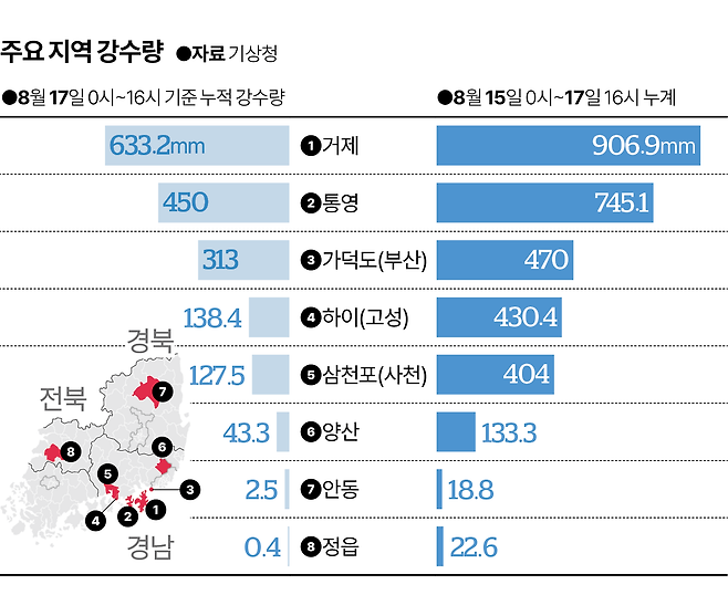 그래픽=이지원 기자