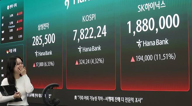 '삼전닉스' 고가 행진(지난 5월 11일) [연합뉴스 제공]