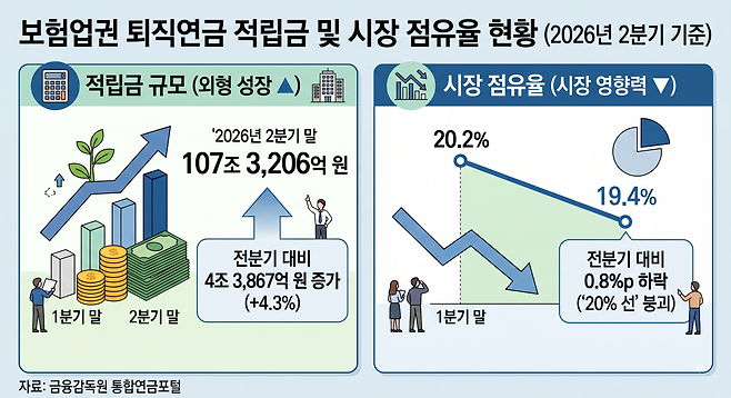 (사진=AI 생성)