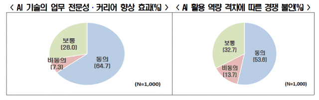 (사진=한경협)