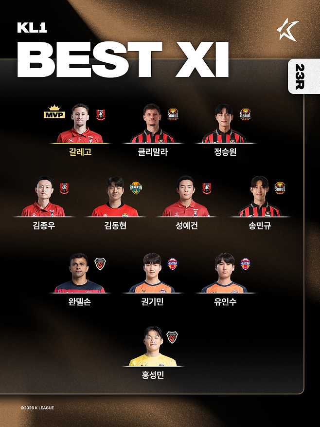 18일 연맹이 공개한 하나은행 K리그1 23라운드 베스트11. 사진=프로축구연맹