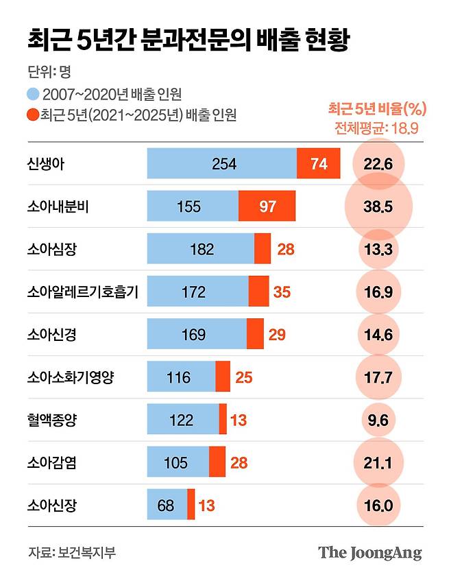 김영옥 기자