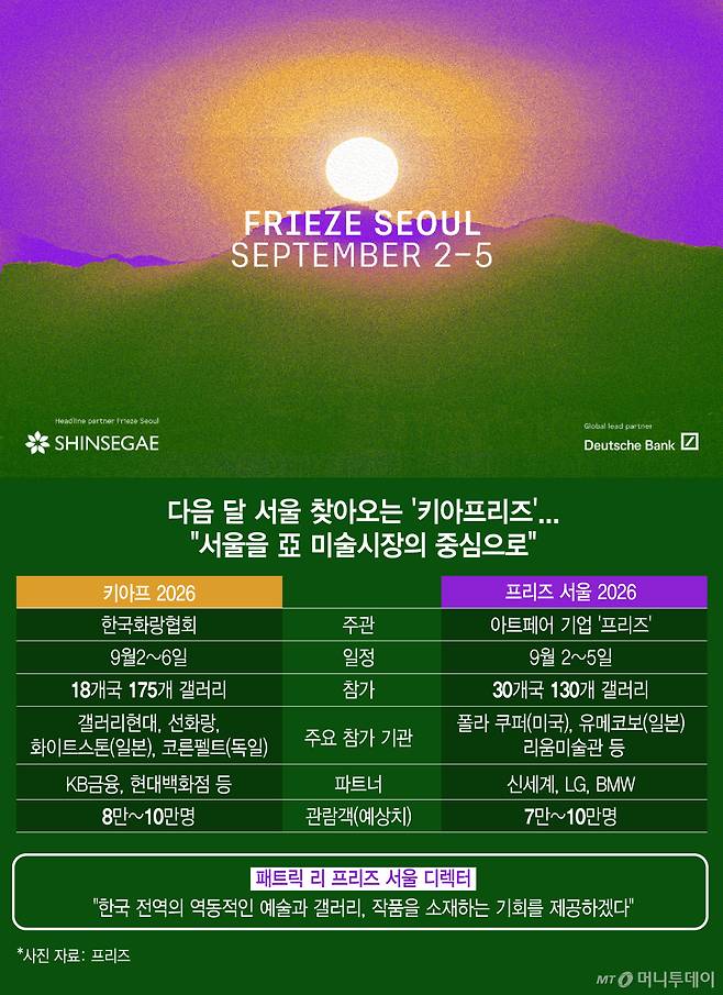 /그래픽 = 김지영 디자인기자